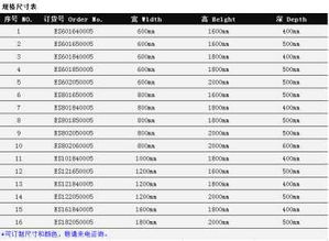 广州仿威图柜体ES系列操作台 800宽×1600高×500深规格解析